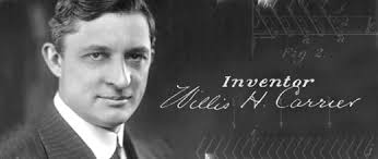 Willis Carrier wearing a suit and tie