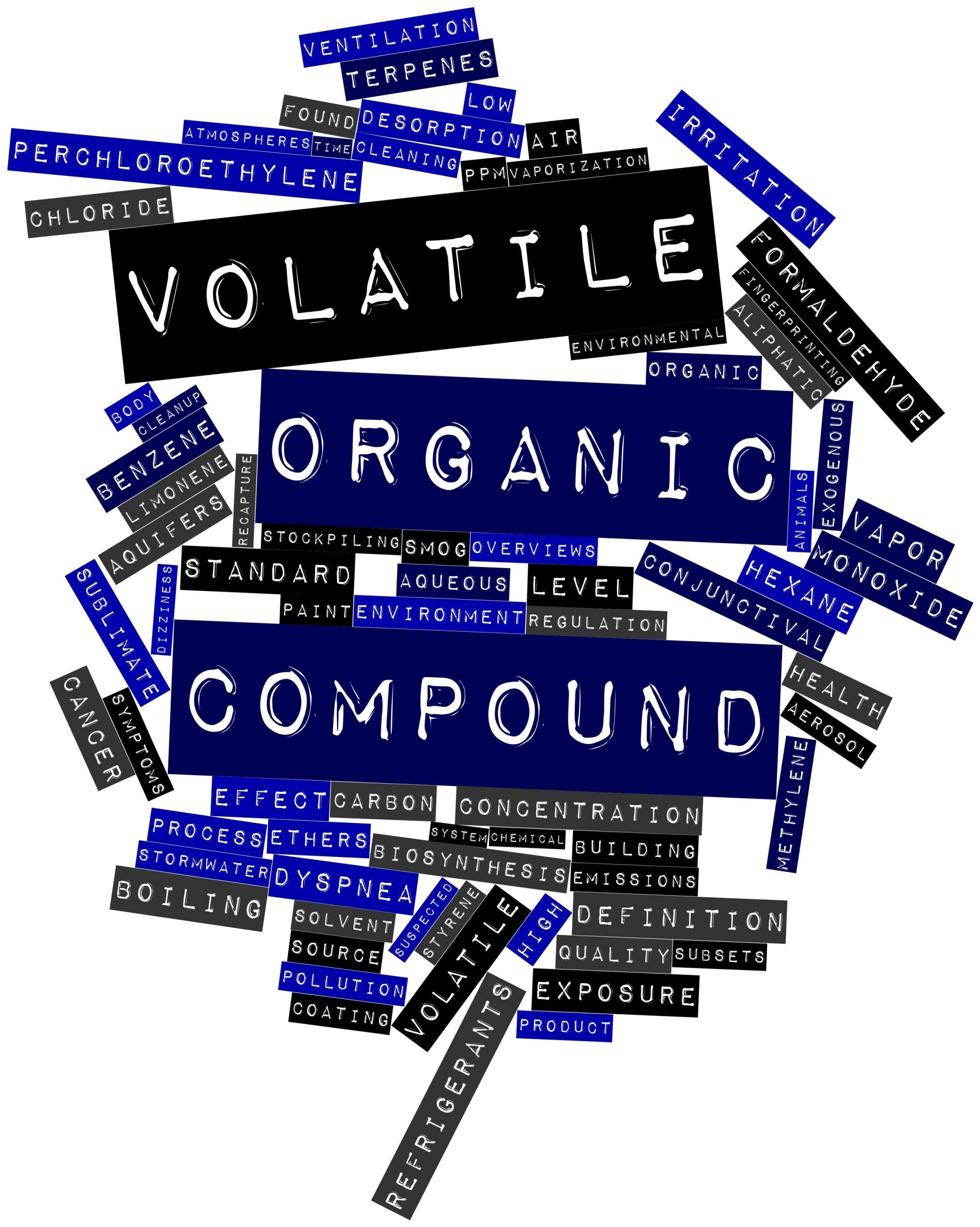 Check our blog - What Are Safe Indoor VOC Levels?